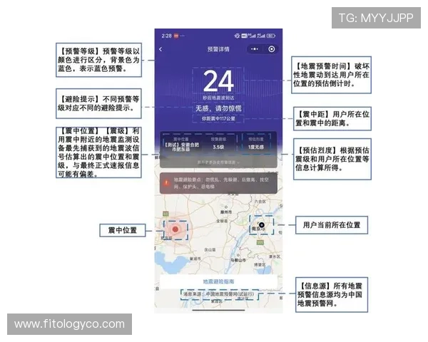 官方地址安全指南,教你正确访问旗舰厅ag官方地址避免风险 官方地址安全指南,教你正确访问旗舰厅ag官方地址避免风险