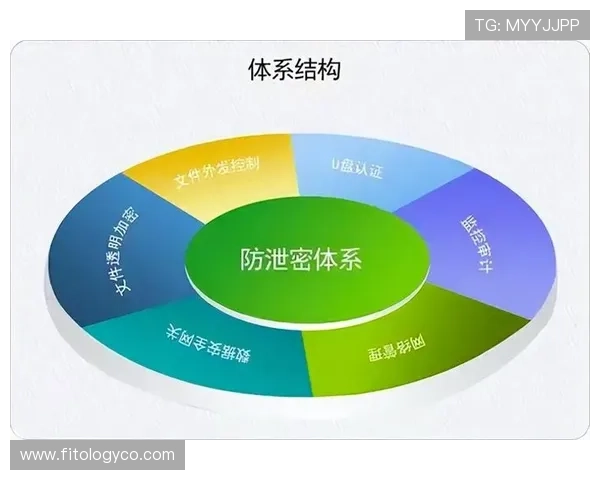 深度剖析PA亚讯下载的安全性和隐私保护措施 深度剖析PA亚讯下载的安全性和隐私保护措施