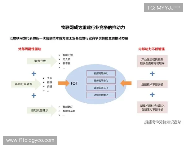 ag视讯安全合规运营的重要性,推动行业健康有序发展 ag视讯安全合规运营的重要性,推动行业健康有序发展