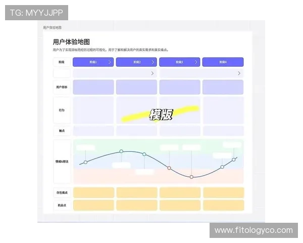 凯发首页地址的主要功能介绍及其在用户体验中的重要作用分析 凯发首页地址的主要功能介绍及其在用户体验中的重要作用分析