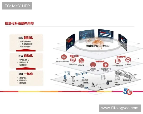 天博视讯推出全新智能化解决方案，助力企业实现数字转型与业务升级