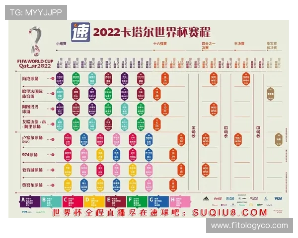 世界杯分组表下载官方信息全攻略，帮助球迷便捷获取最新赛程、分组情况及官方资源